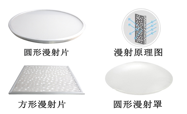 香港凯发K8漫射器